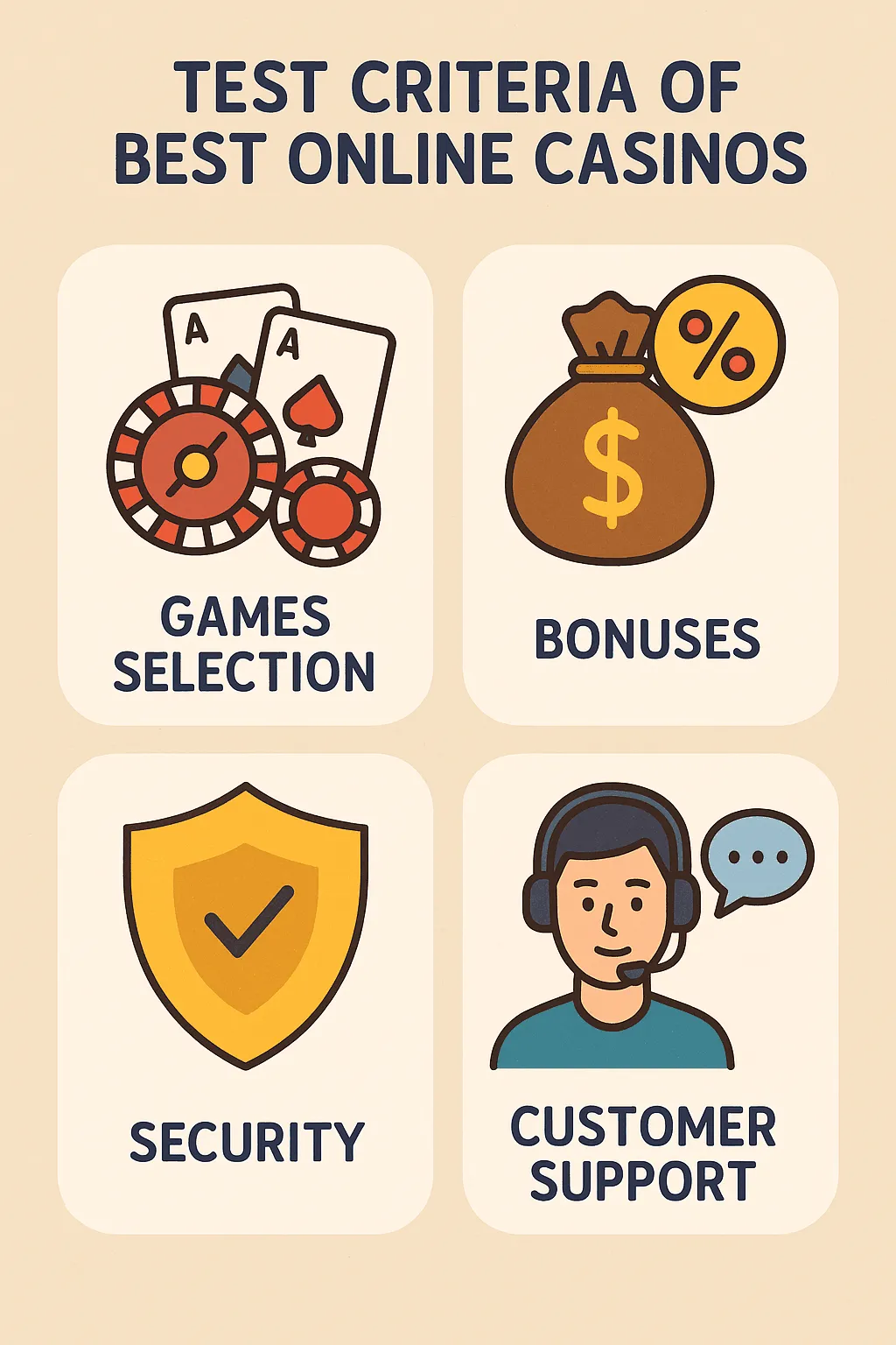 EU Casino Test Criteria Best Casino Test Criteria